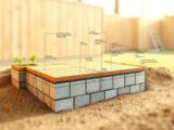 Gartenhaus-Fundament bauen – Schritt für Schritt erklärt