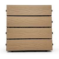 WPC Terrassenfliese Holzoptik Bangkirai Set 1 m²| Rabatt: 29%